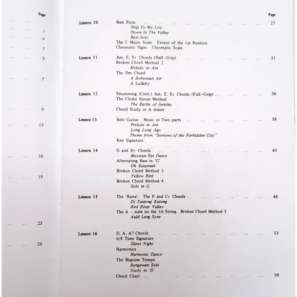 Solo & Accompaniment Guitar Books 1 & 2 by J. Png Vintage 1988 Learn To Play - Picture 7 of 12